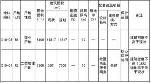 昨夜今晨 - 中方截获美军机投放物品 3名重大逃犯被抓获 教育局通报幼儿园教师虐待幼儿 23人全部死于窒息  第9张