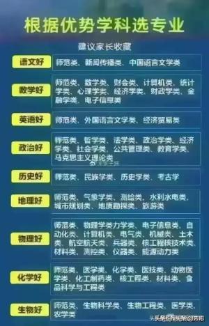 2024全国前100大学排行榜，终于有人整理出来了，收藏起来看看  第2张