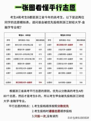 2024全国前100大学排行榜，终于有人整理出来了，收藏起来看看  第6张