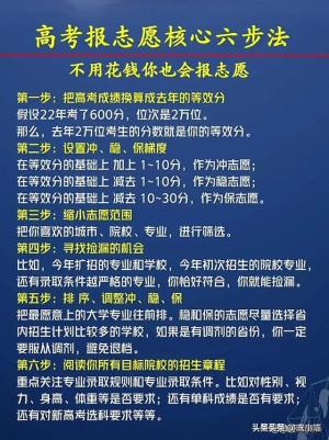 终于有人把中国大学档次排名出来了，收藏起来看看吧  第9张