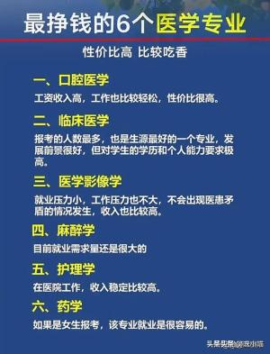 终于有人把中国大学档次排名出来了，收藏起来看看吧  第11张