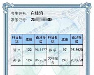 613分！我们资助6年的山区小女孩要上大学啦