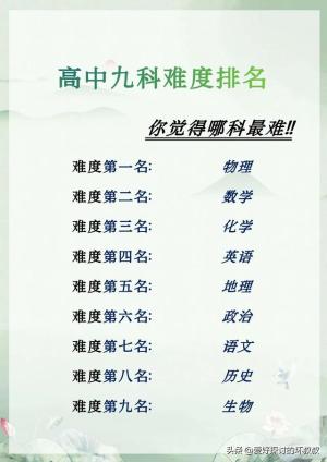 终于有人把“985和211录取分数线”整理出来了，家长再忙也要收藏  第6张