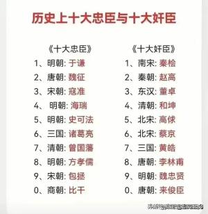 终于有人把985大学排名，整理出来了，家长一定要给孩子收藏起来  第7张