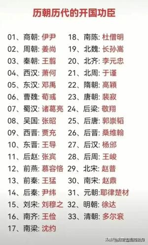 终于有人把985大学排名，整理出来了，家长一定要给孩子收藏起来  第9张