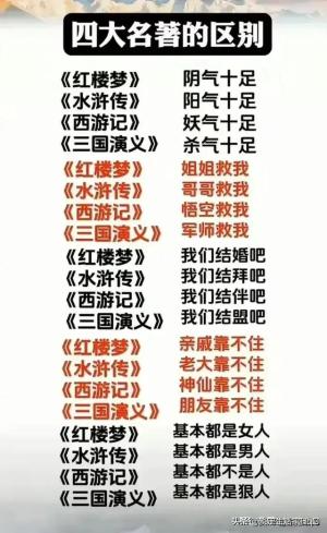 终于有人把985大学排名，整理出来了，家长一定要给孩子收藏起来  第10张