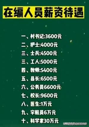 终于有人把985大学排名，整理出来了，家长一定要给孩子收藏起来  第16张