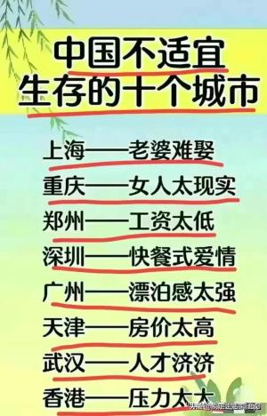 终于有人把985大学排名，整理出来了，家长一定要给孩子收藏起来  第17张