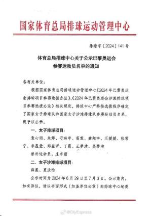 巴黎奥运会中国女排名单公布！朱婷领衔，3人不该入选，1人有争议-图2