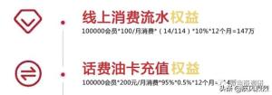 “国金公链”已遭官媒点名，三喜生活现行制度有何问题？