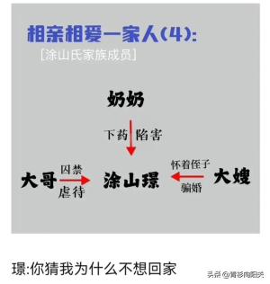 长相思：点映大结局，涂山璟被大哥“杀死”，奶奶“杀死”叶十七  第14张