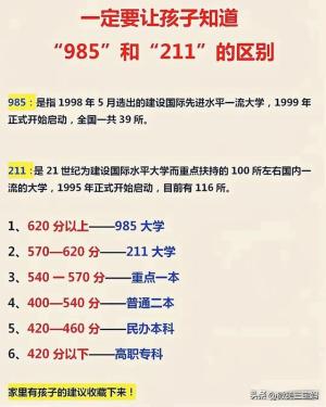 985大学名单，终于有人整理出来了，收藏起来看看  第16张