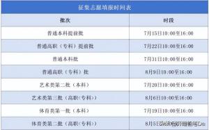 2024全国征集志愿填报时间一览表（一本、二本、专科汇总）-图4