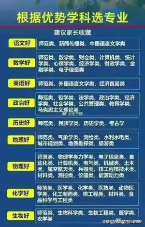 终于有人把“985大学排名”整理出来了，赶紧收藏起来吧 -图6