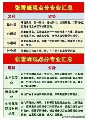 终于有人把“985大学排名”整理出来了，赶紧收藏起来吧 -图9