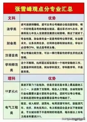 终于有人把“985大学排名”整理出来了，赶紧收藏起来吧 -图10