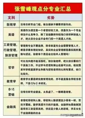 终于有人把“985大学排名”整理出来了，赶紧收藏起来吧 -图11