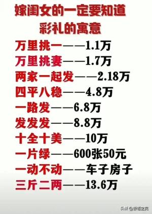 终于有人把985大学排行名单，整理出来了，涨知识，不知道的收藏  第9张