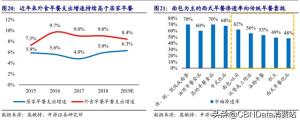 为什么面包越来越贵了？