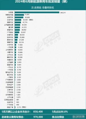 罚款400元扣18分，小米SU7深中通道违规停车被处罚，车主表示后悔-图7