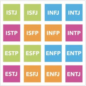 “MBTI”人格测试火了！快来测测你的真实性格！准到离谱...