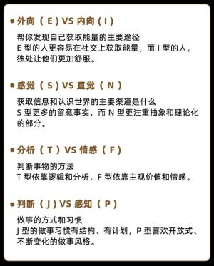 “MBTI”人格测试火了！快来测测你的真实性格！准到离谱...  第8张