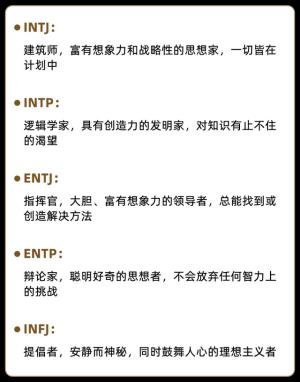 “MBTI”人格测试火了！快来测测你的真实性格！准到离谱...