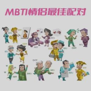 “MBTI”人格测试火了！快来测测你的真实性格！准到离谱...  第10张