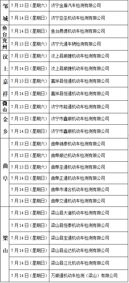 济宁市机动车检验机构周六周日预约检验一览表公布-图2