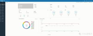 软路由安装esxi+ikuai+istore双路由系统，小白教程，我踩过的坑  第29张