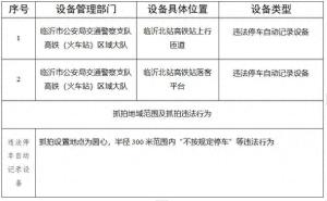 临沂市公安局交通警察支队高铁（火车站）区域大队关于新增交通技术监控设备的公示