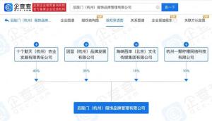 十个勤天的新挑战：坚守初心还是追求利益？-图1