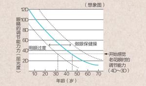 王一博、汪涵的京剧扮相惊艳！如何练就同款眼神？  第21张