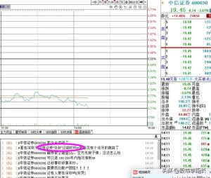 “爷叔出利多，昨天让阿宝高点跑路了”，中信证券诱多大跌5%！-图2